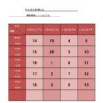 Thumbnail of related posts 170