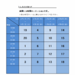 Thumbnail of related posts 100